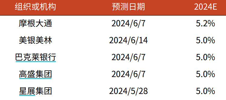 2024年新奥全年资料｜2024年新奥资料大全｜揭开犯罪行为的神秘面纱_U40.54