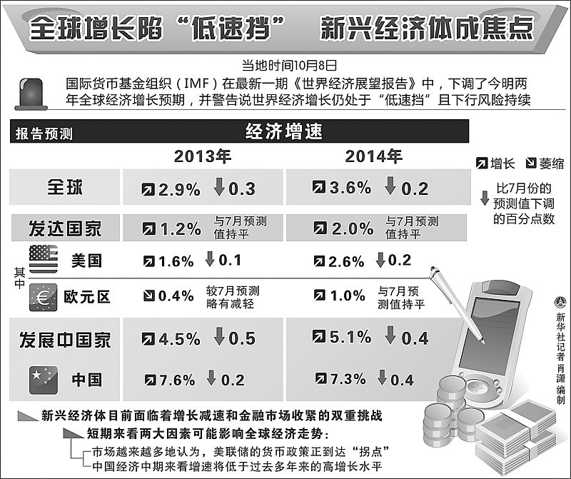 香港期期准资料大全免费｜香港期货交易信息大全免费｜复苏之路与未来展望_S45.903