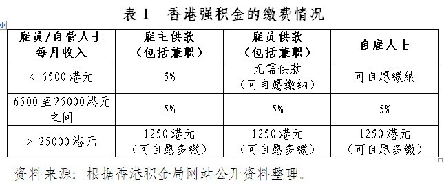 香港最快最精准免费资料｜香港最新最准免费资料｜状况评估解析说明_R31.552