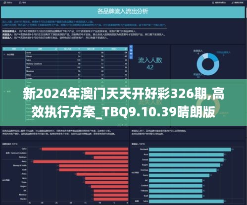 2024年新澳天天开彩最新资料｜2024年新澳天天开彩最新动态｜持续设计解析策略_U94.73