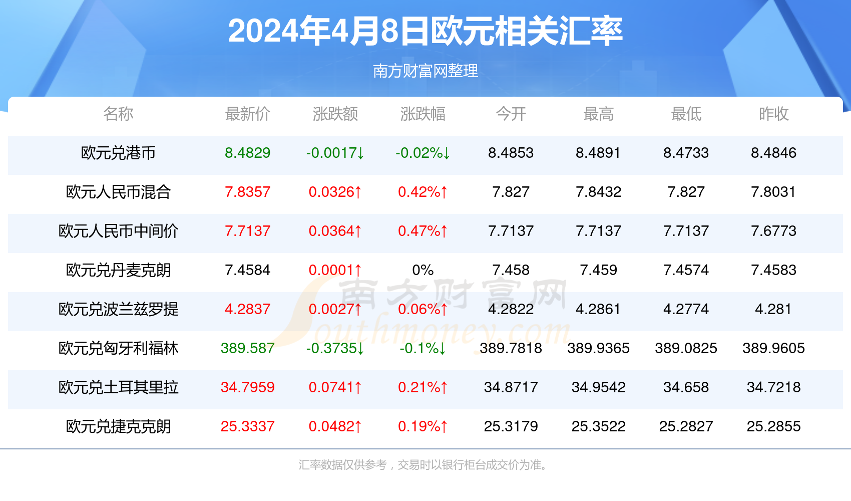 2024年香港资料免费大全｜2024年香港信息免费汇总｜创新性解析计划_S50.919