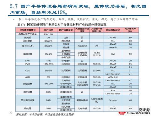 新澳门一码一肖一特一中｜新澳门一码一肖一特一中彩｜挑战与机遇并存_S88.770