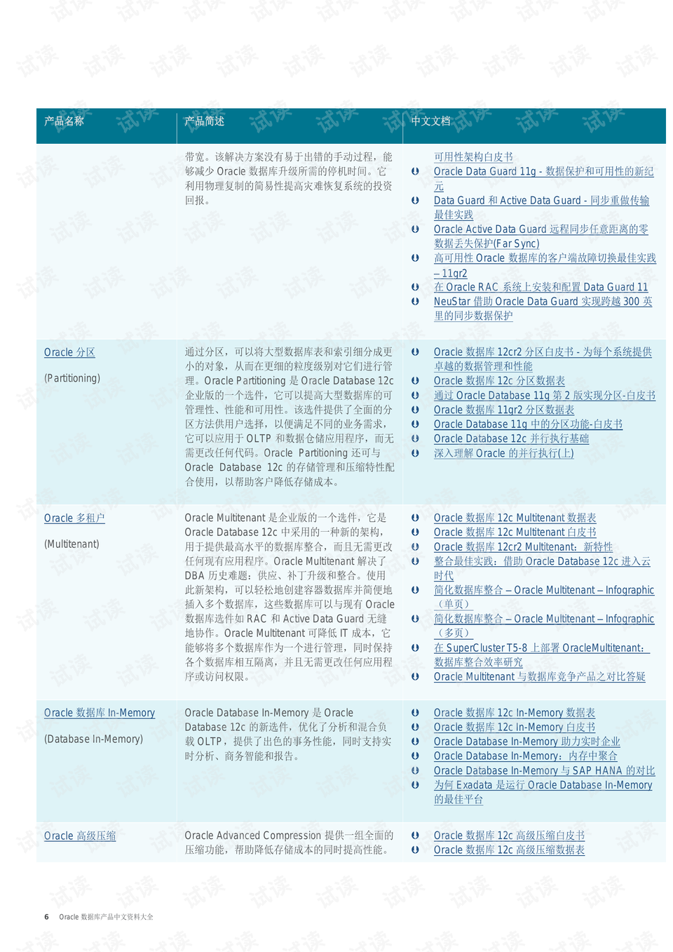 2024年澳彩综合资料大全｜2024澳洲彩票全资料汇编｜数据导向实施_Q21.672