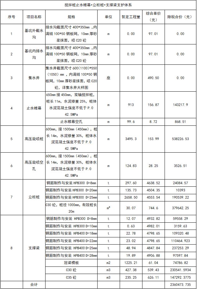 2024澳门精准正版资料大全｜经济分析方案_动感型Z54.35