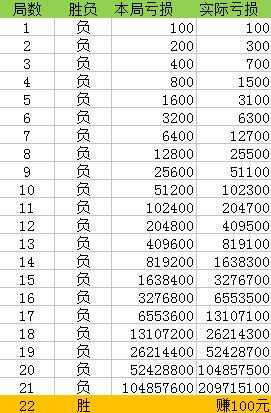 新澳门一码一码100准｜解释解答解释落实_升级款L43.730