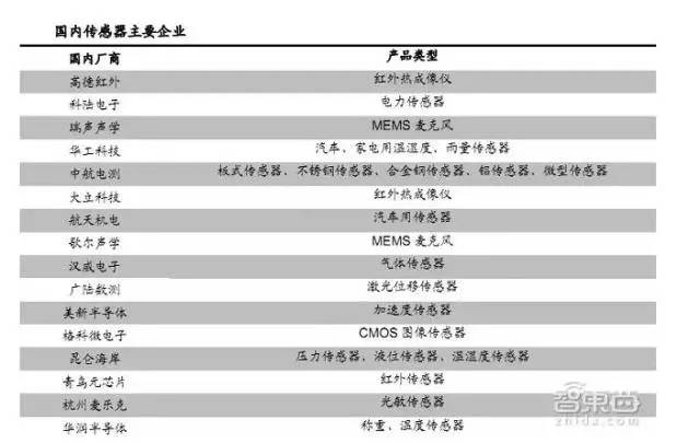 2024新澳最快最新资料｜科目解答解释落实_海外款J63.83