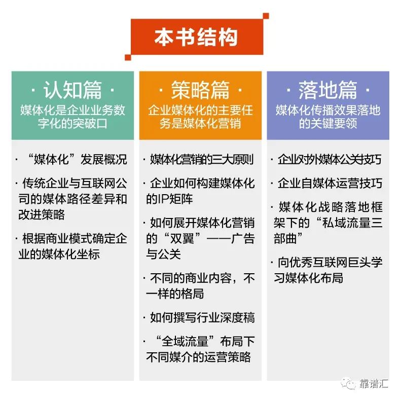 正版资料全年资料大全｜风险解答落实评估_共享型L96.538