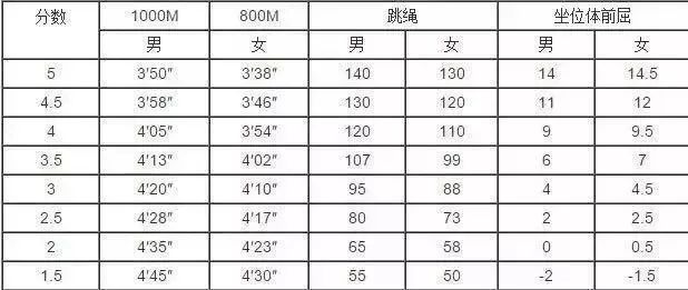 澳门一码一肖100准吗｜澳门一码一肖100准吗_稳定性解析计划