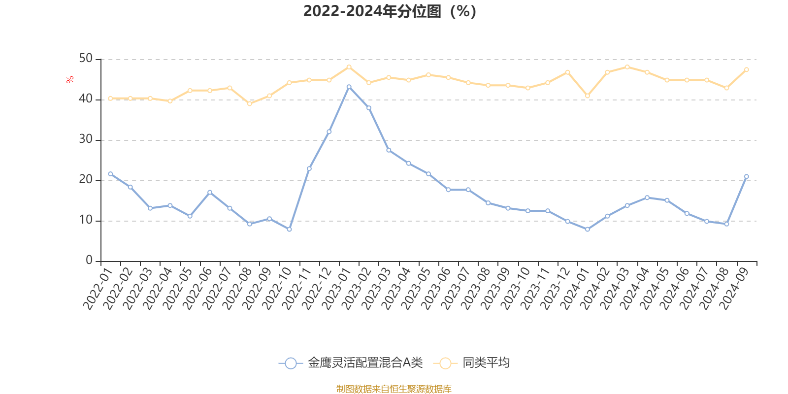 2024天天彩正版资料大全｜深度评估解析说明_专注版C9.670