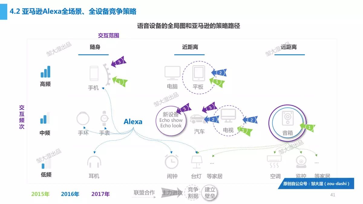 香港正版免费大全资料｜多维解答研究解释路径_追随款N11.972