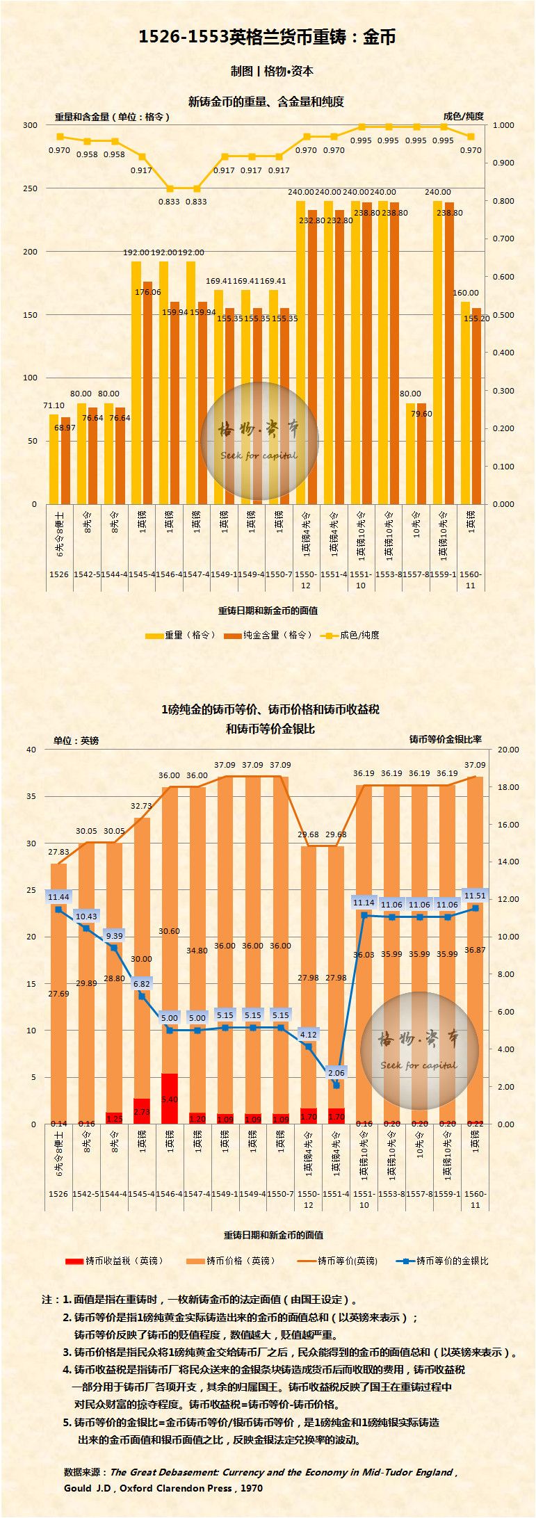 澳门王中王100%的资料2024年｜全面数据分析实施_订阅集Z52.301