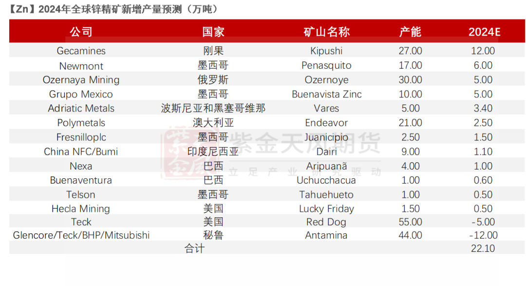 2024新奥正版资料免费提供｜2024新奥正版资料率先发布免费提供_质量解析解答解释策略