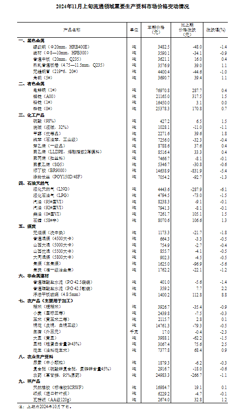 正版资料全年资料大全｜正版全年资料大全精选汇集_实地分析解释定义