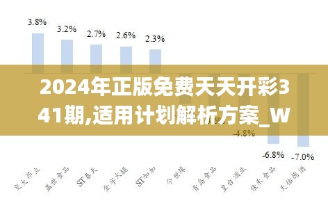 轻云淡风