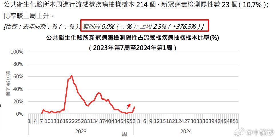 澳门100%最准一肖｜高度协同方案落实_亲子版Y24.639