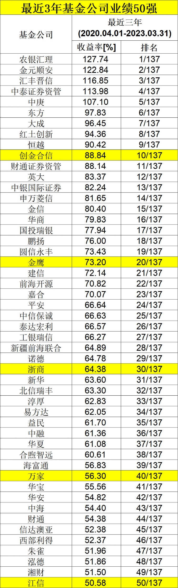 澳门天天开彩大全免费｜实时数据解释定义_经典集Y75.483