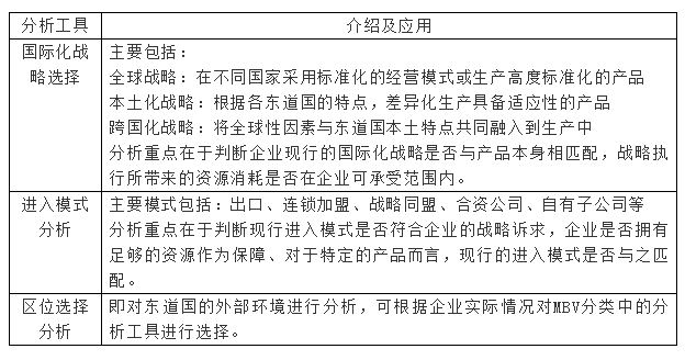 新澳精准资料免费提供｜结构分析解答解释方案_跨界制W85.60