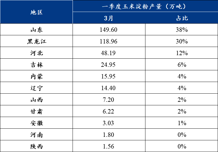 竹影摇曳