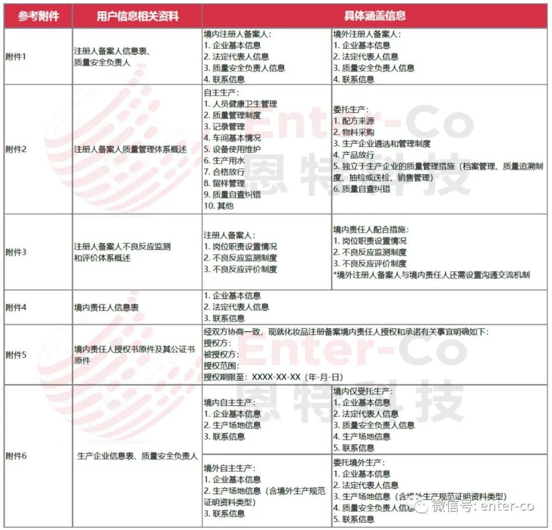 2024香港全年免费资料｜实践解答解释定义_批注版X85.440