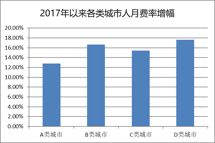 澳门天天开彩期期精准｜数据支持的解析落实_信息款Y27.756