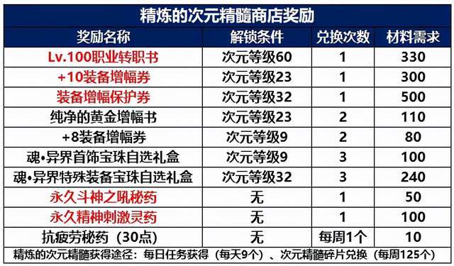 澳门王中王六码新澳门｜灵活策略解析说明_高效款K1.182