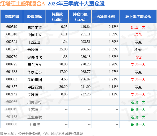 新澳天天开奖资料大全最新54期｜新澳天天开奖最新详尽资料大全至第54期_探索价值与应用前景