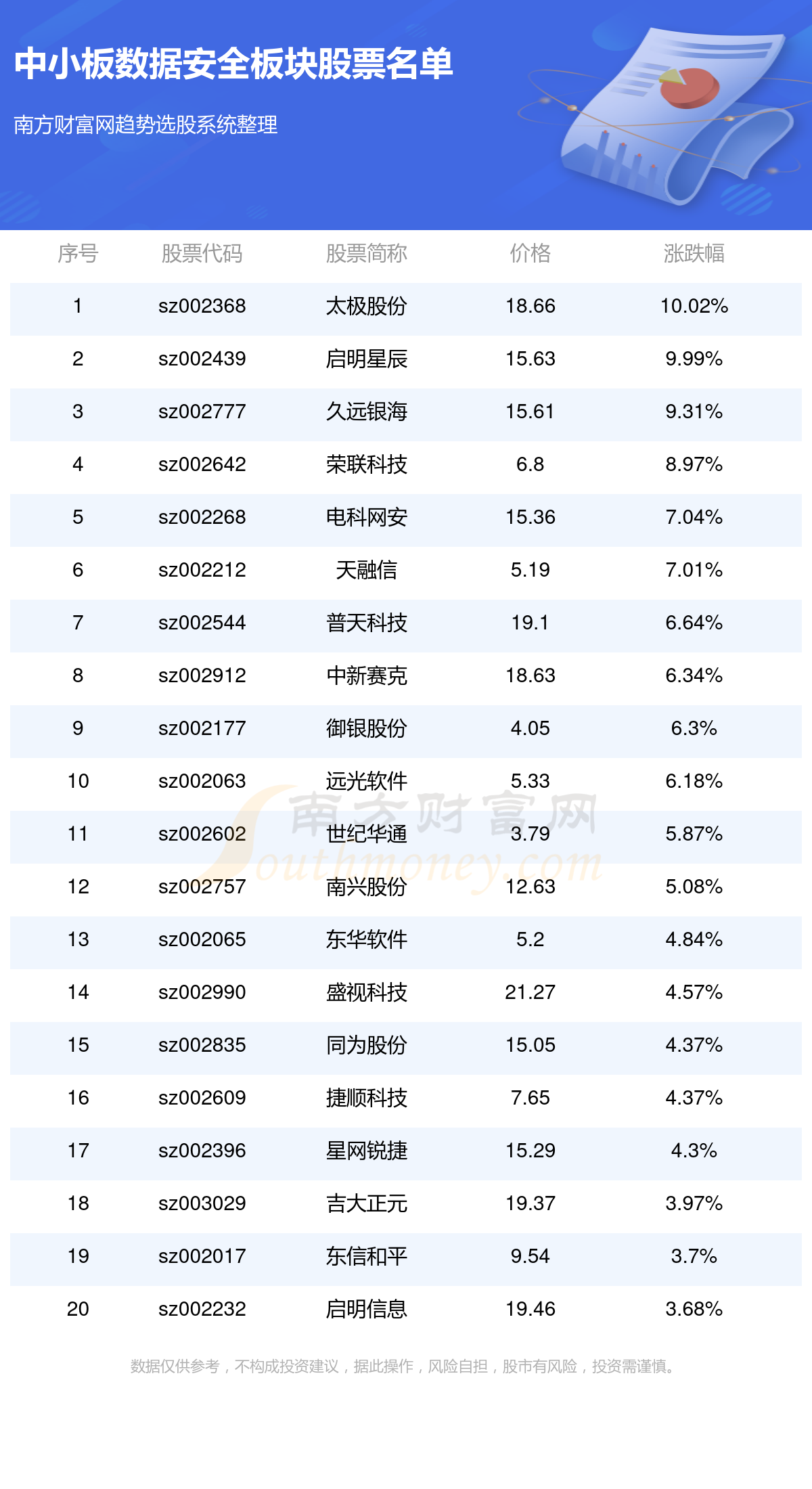 2024年香港资料免费大全｜2024年香港资料全集免费提供_清晰化解析落实方法