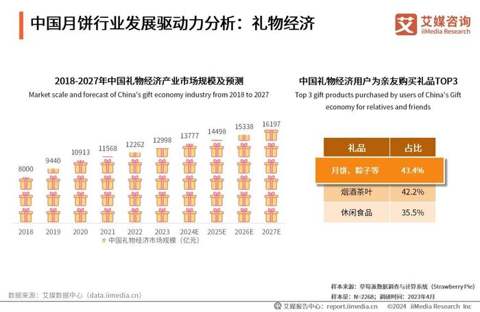 2024年澳门精准免费大全｜2024年澳门精准免费大全_系统研究解答解释方法