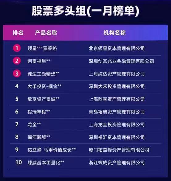 澳门最精准真正最精准｜澳门最精准真正最精准再度验证_迅捷解答策略解析