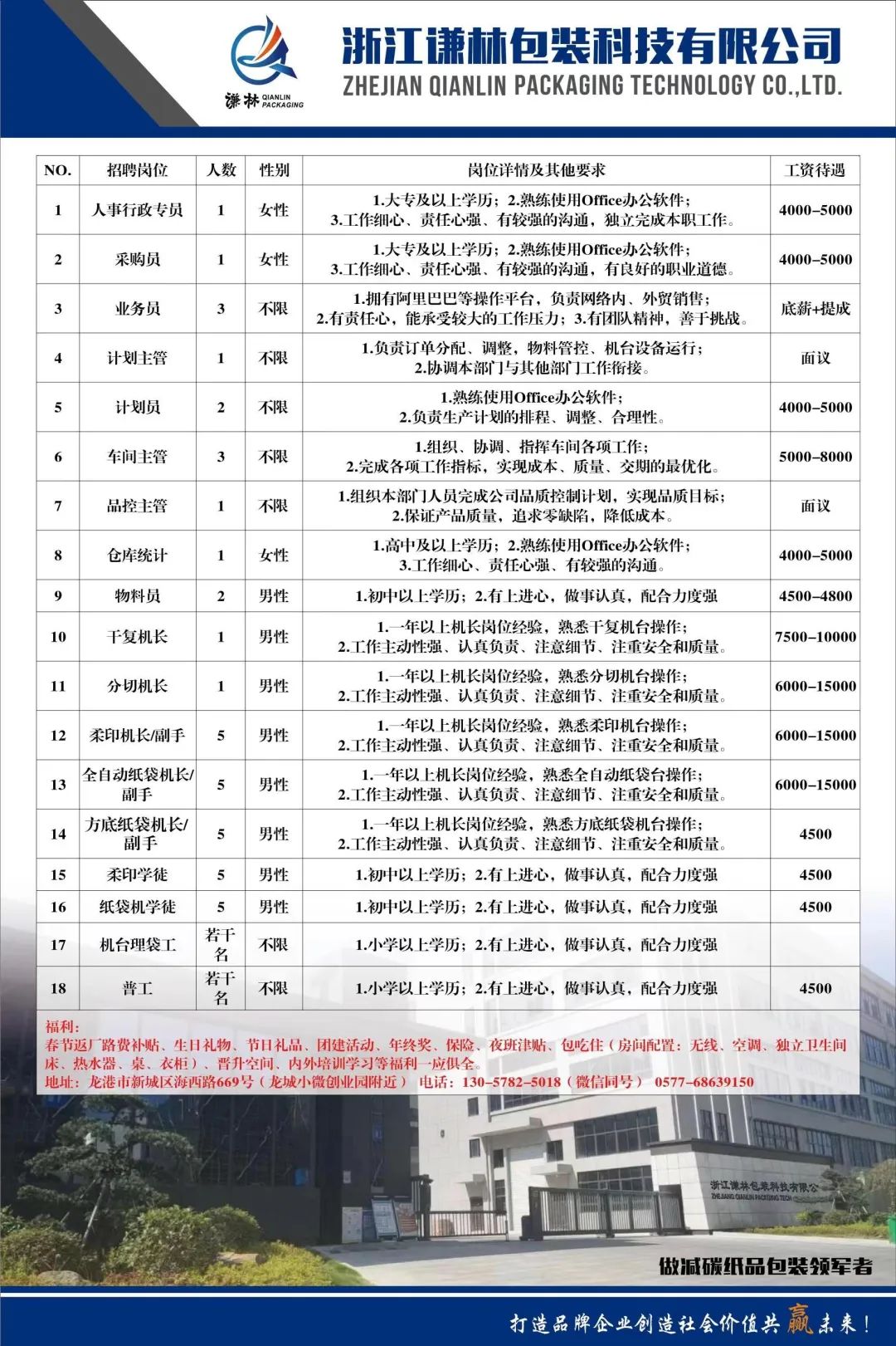 余杭星桥地区最新精选职位招聘信息