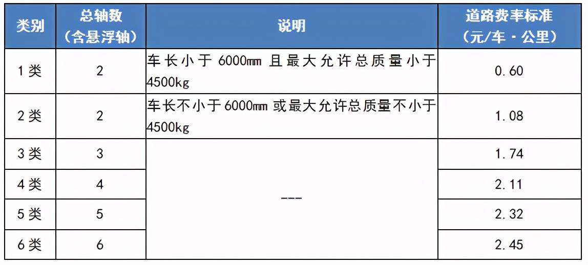 春意拂田园