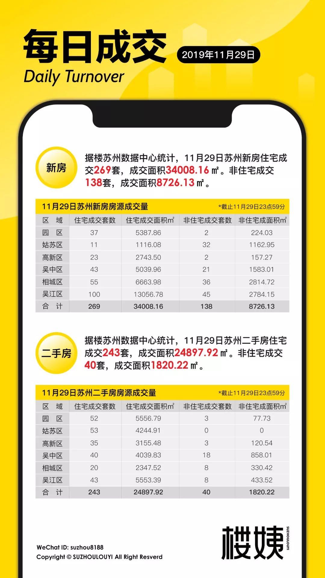 探索苏州英才网最新招聘岗位的无限机遇