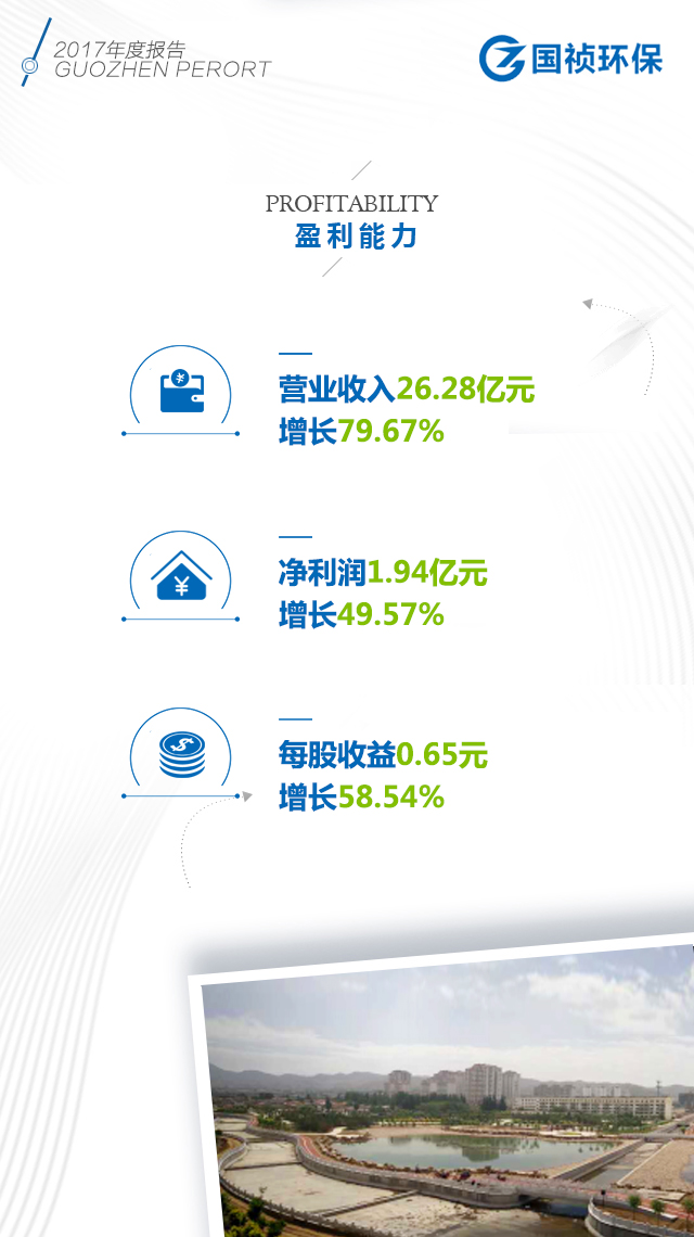 国祯环保最新消息解读：最新动态与进展一览