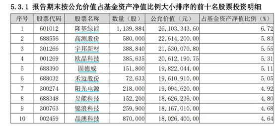 二四六香港资料期期准一：二四六香港资料期期准一定准_精准解析分析