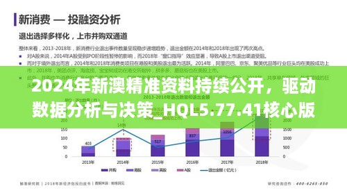 新澳精准资料免费提供510期：最新泄密资料，澳门预测精确公开510期_洞悉行业趋势