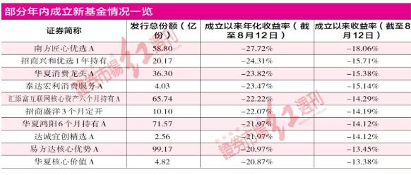 2024新澳最精准资料——权能解答解释落实｜实验型V80.594