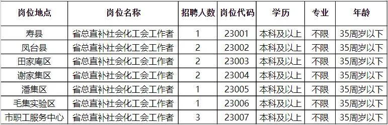 湖南沅江最新招工信息汇总发布