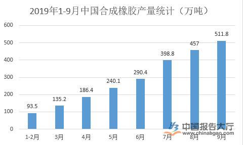 大橡塑最新消息｜橡塑行业新动态：大橡塑资讯速递