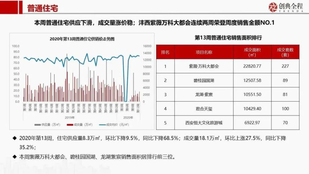 甘肃靖远最新楼房价格｜靖远楼市价格动态揭晓