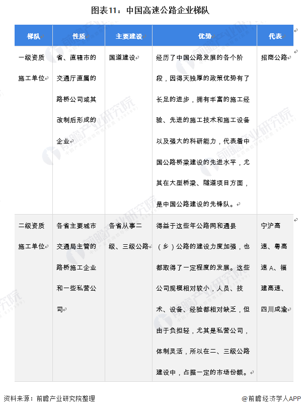 中国最新高速公路地图(中国高速公路全景图最新版)