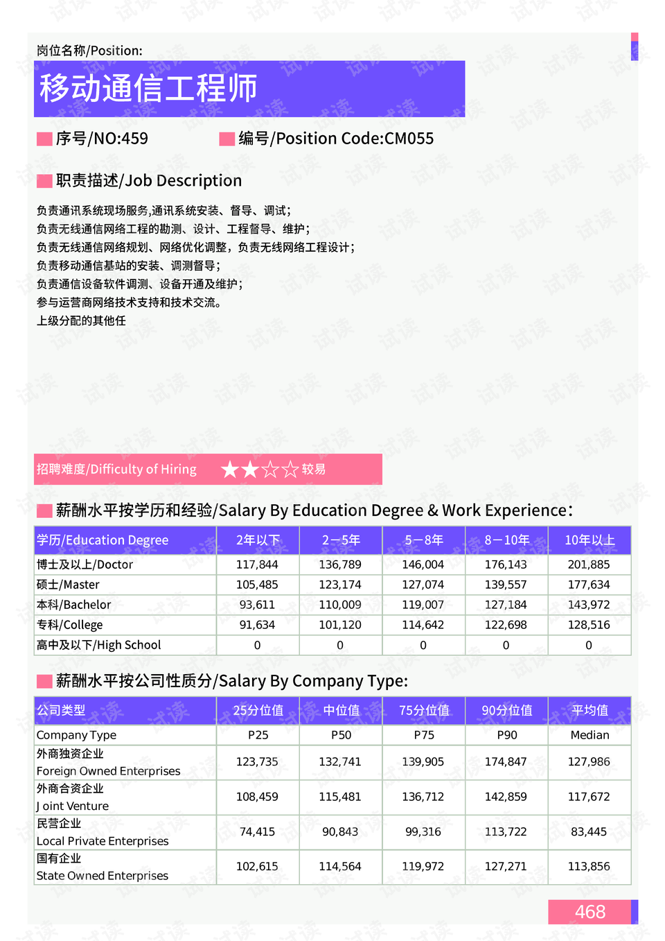 深圳市安居房最新信息｜深圳安居工程资讯速递