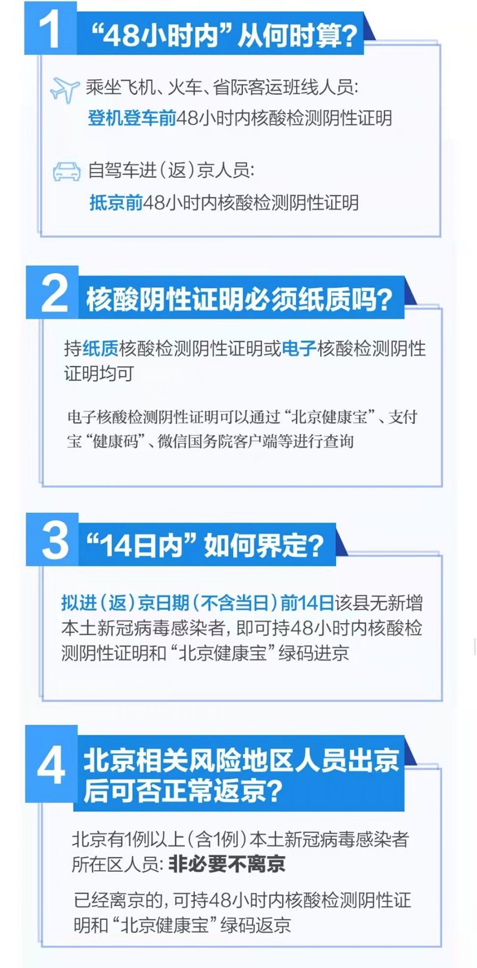 北京疫情进出京最新规定9月｜“9月京城疫情出入政策一览”